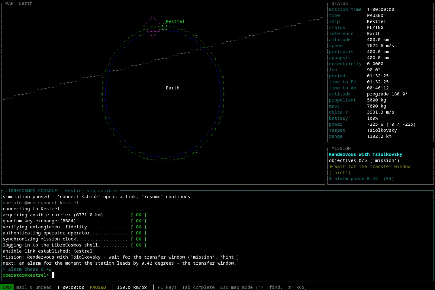 LibreCosmos terminal with a braille map of Kestrel in Earth orbit, live telemetry and a mission-control command prompt.
